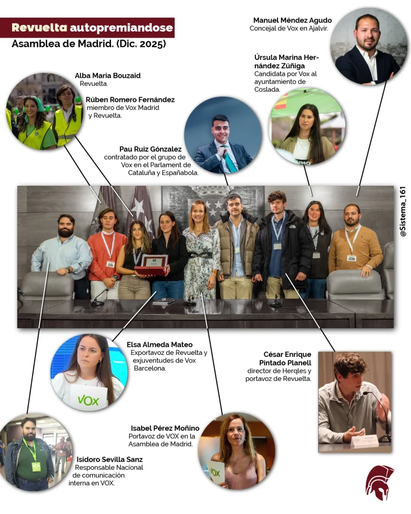 Revuelta en la asamblea de Madrid