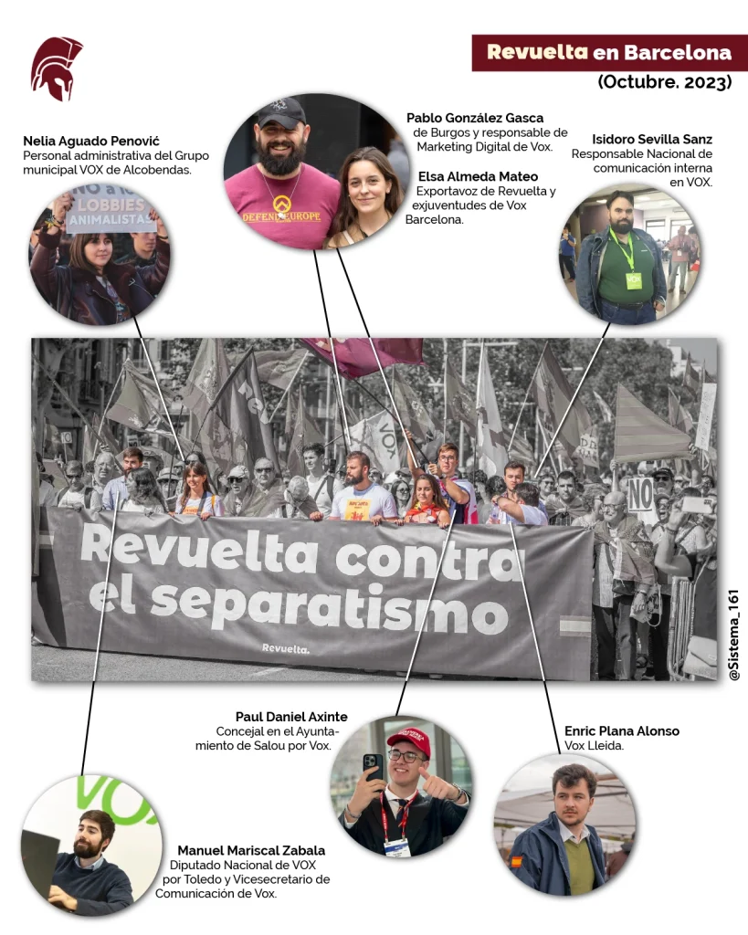 Revuelta en Barcelona