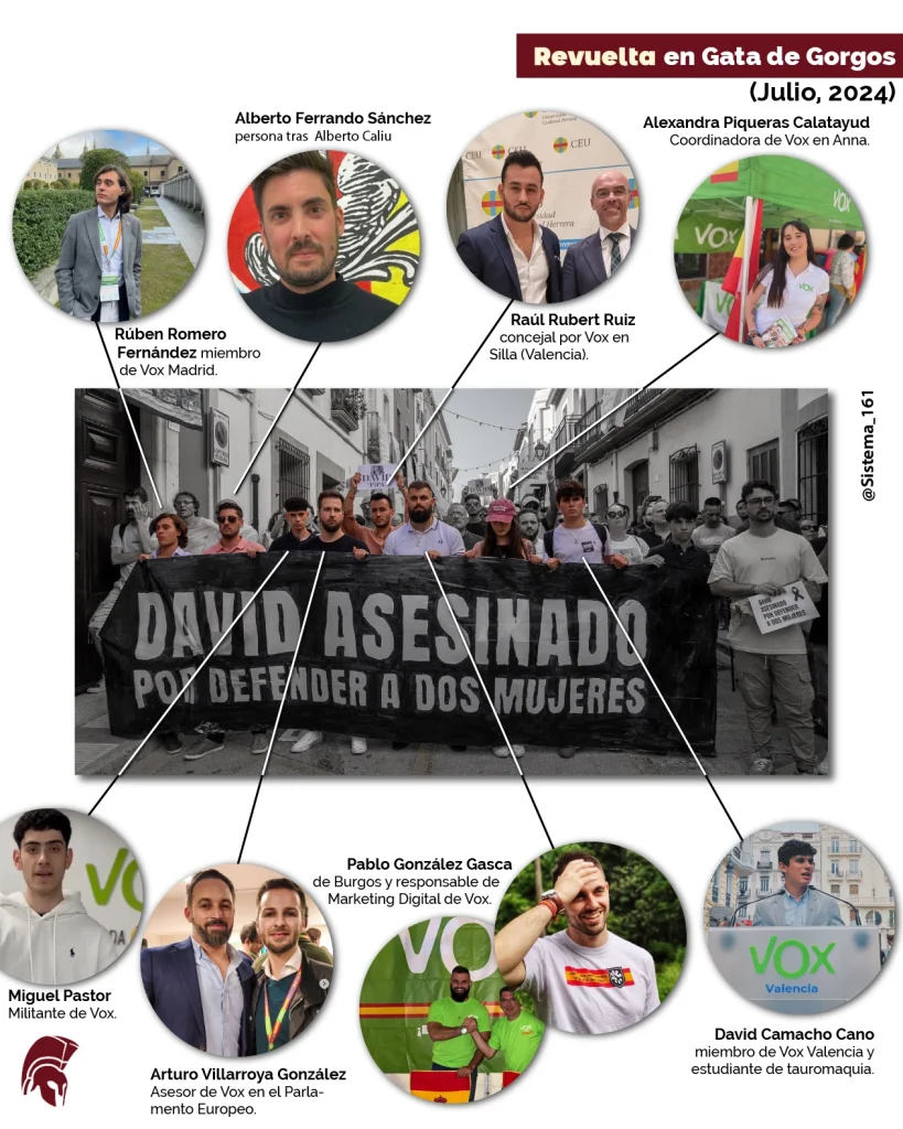 Revuelta en Gata de Gorgos