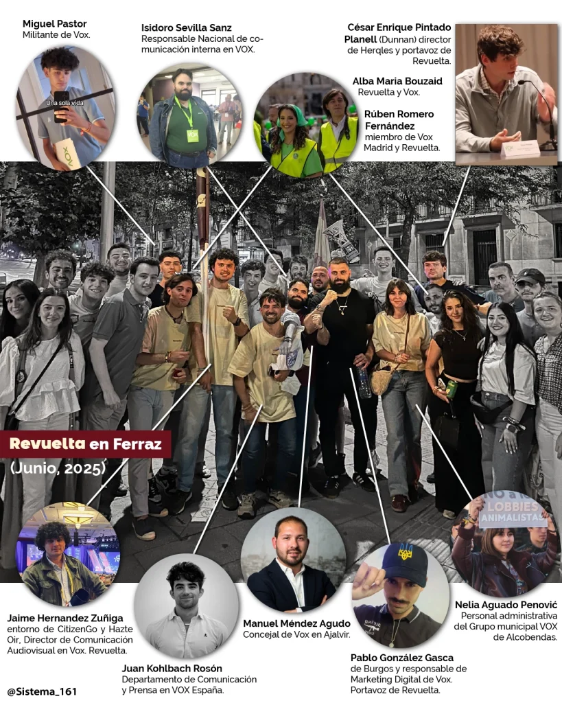 Miembros de Revuelta en Ferraz, junio de 2025