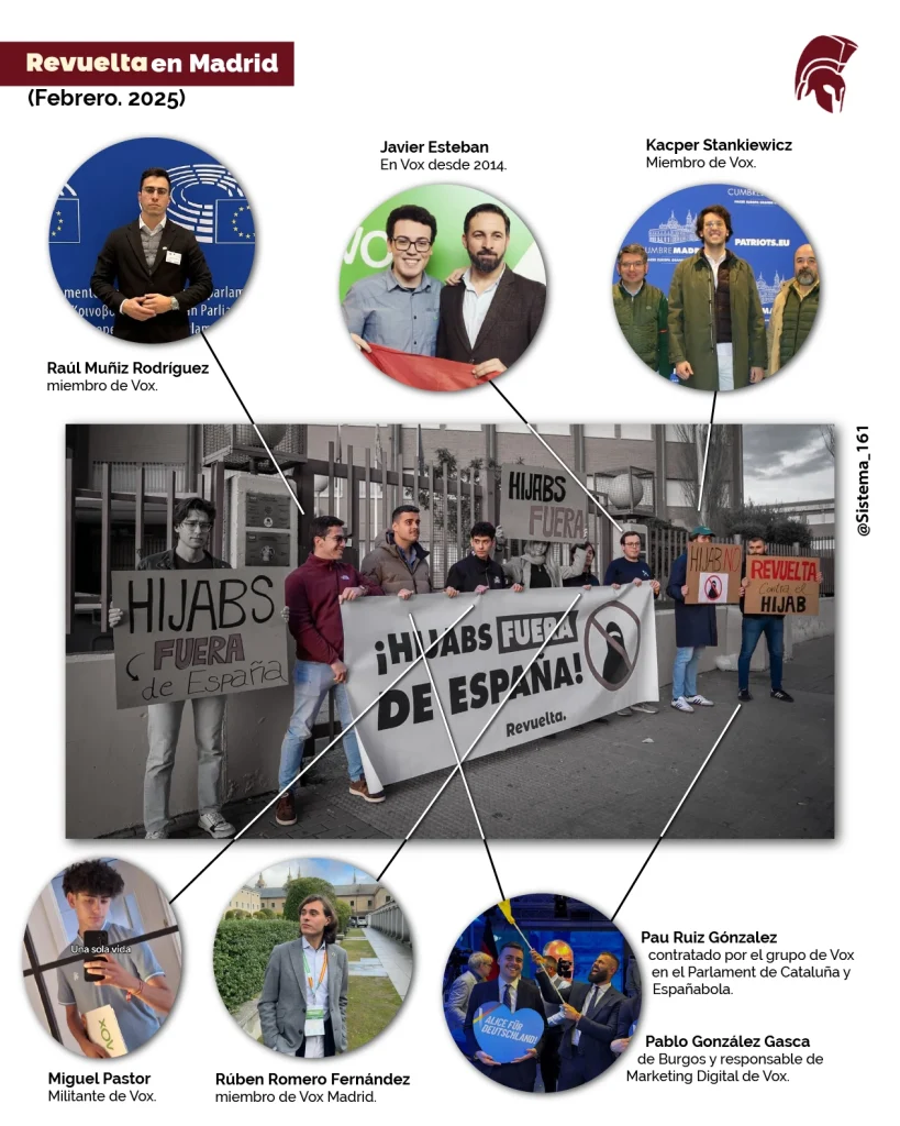 Miembros de Vox y Revuelta en Madrid