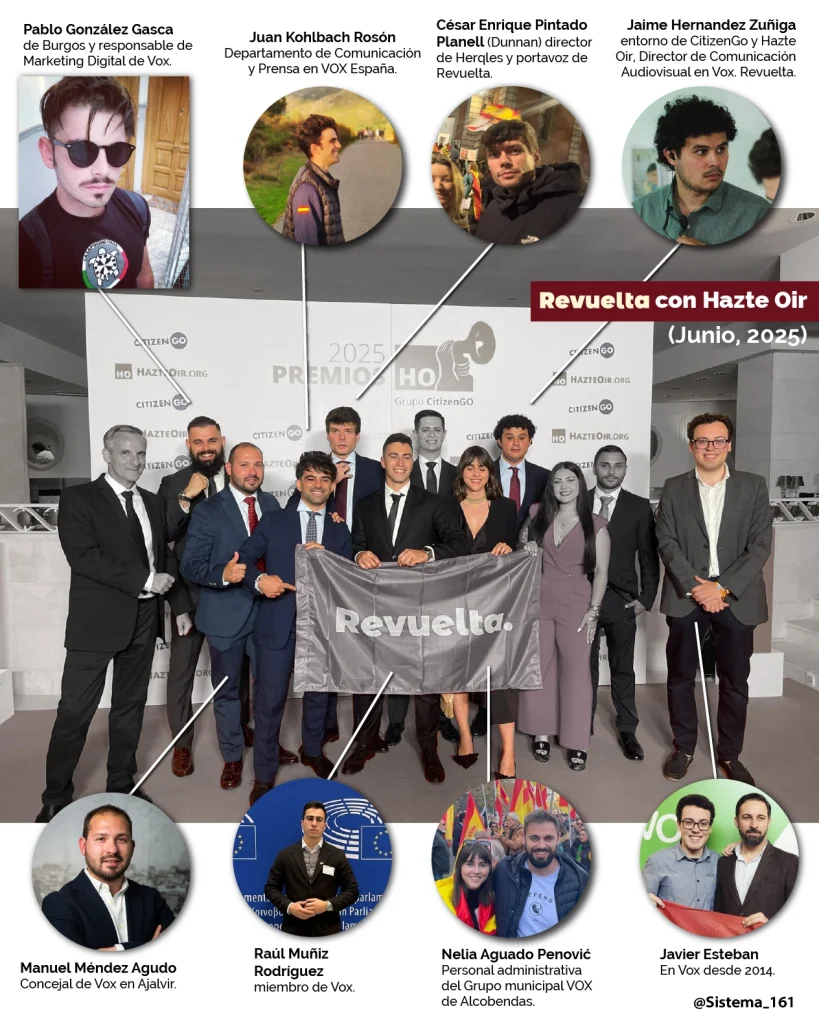 Revuelta en los premios de Hazte Oir